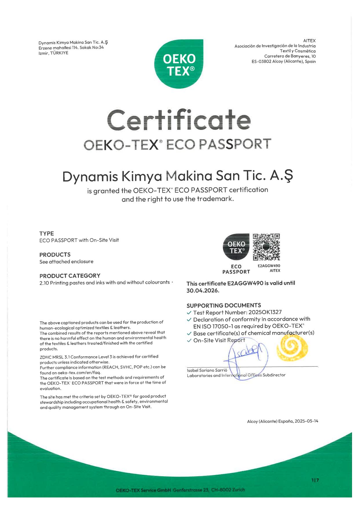 - dynamis